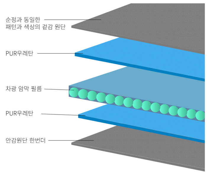 비에이컴퍼니 이미지