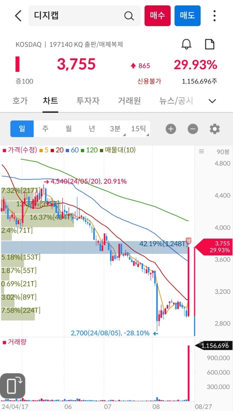 영일개발(주) 이미지