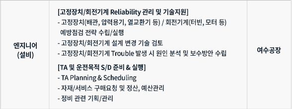 지에스계전 이미지