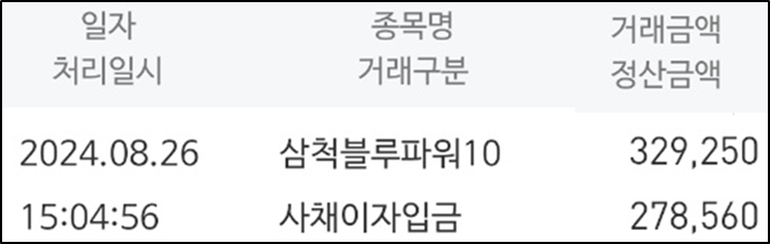 (주)에스엘엘 이미지