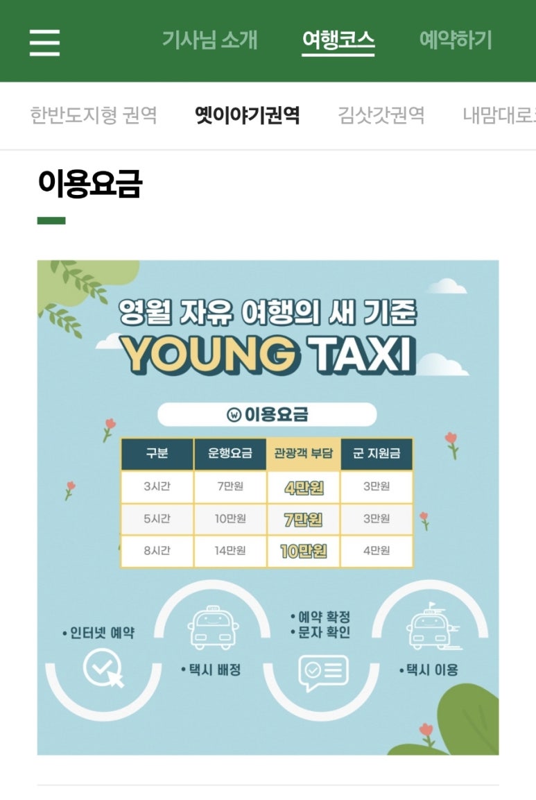 씨스타와이 이미지