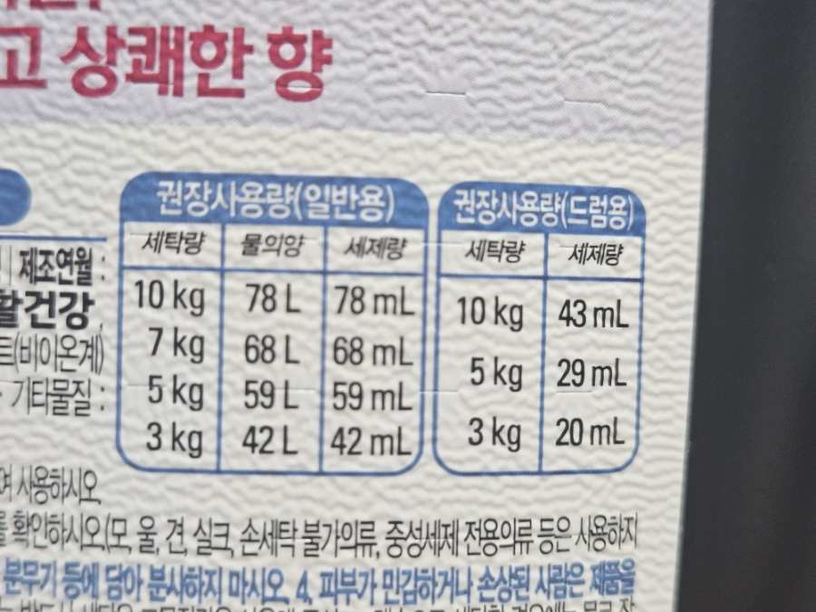 산성의류 이미지