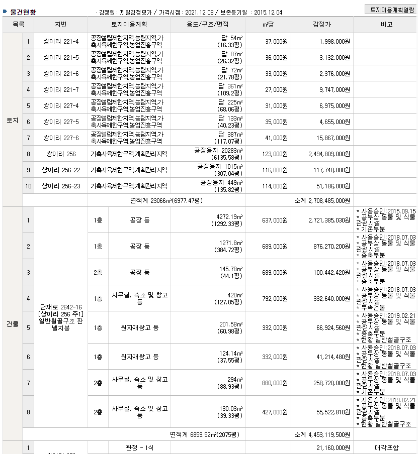 농업회사법인(주) 미래팜스 이미지