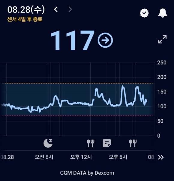 경희새벽한의원 이미지