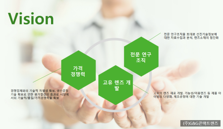 선명이엔지 이미지