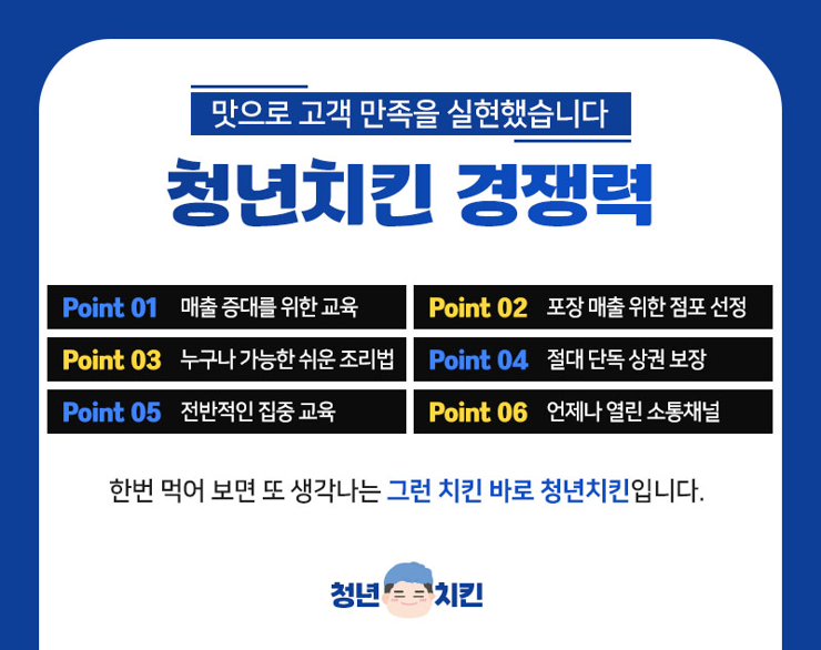 청년치킨 이미지