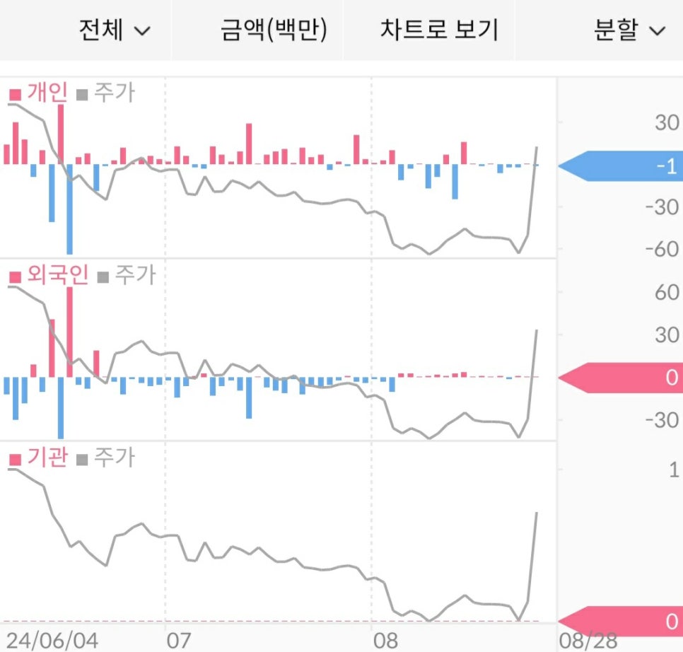 (주)케일럼 이미지