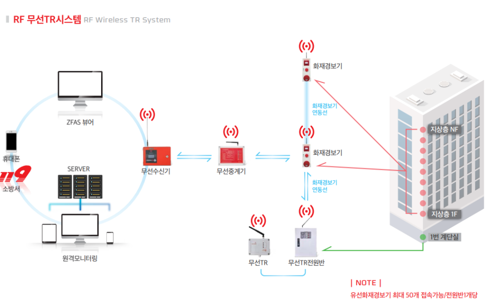 가온TECH 이미지