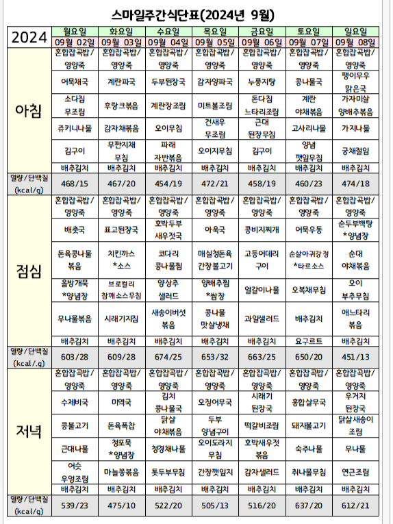 헬스앤케어 안산TMS 이미지