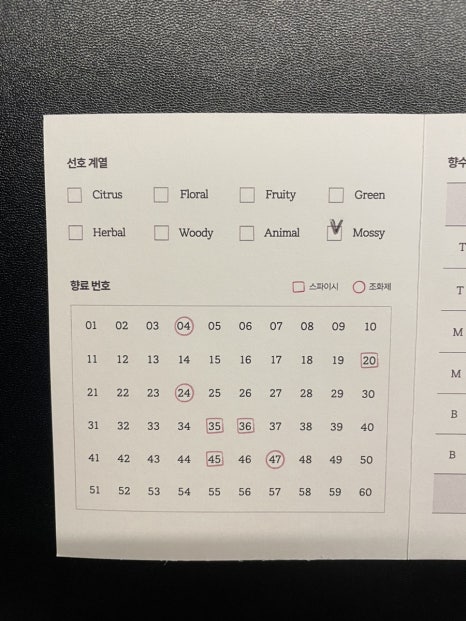 강남향수공방 이미지