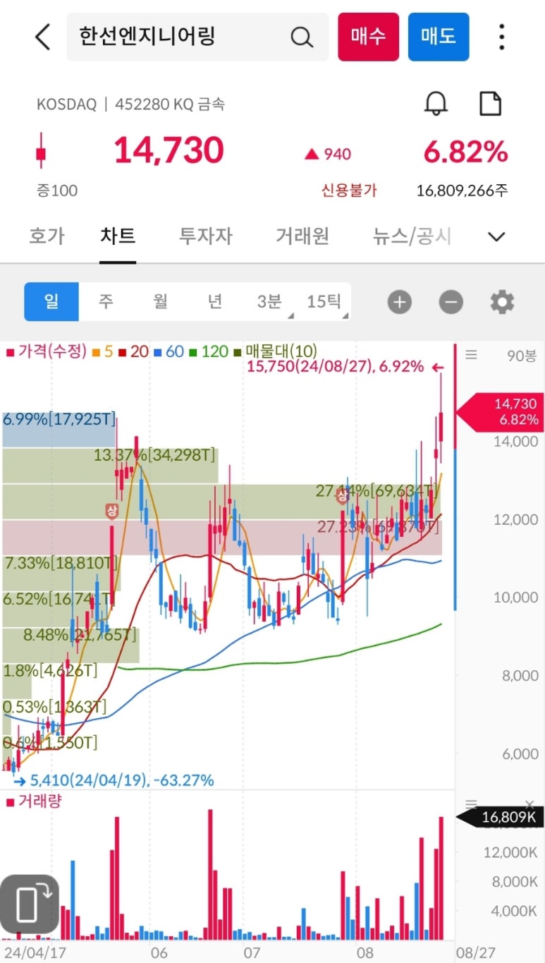 (주)라온케이 이미지