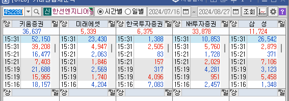 태성석유 이미지