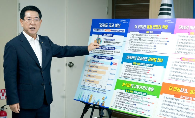 조은계기 이미지