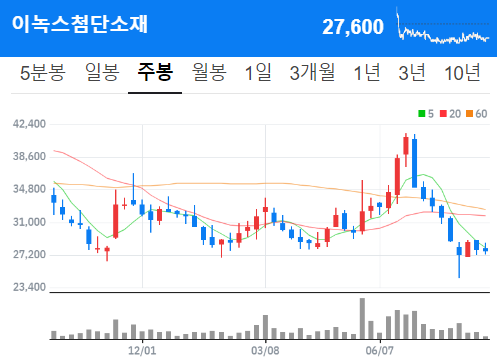 주식회사 대교뉴이프 이미지