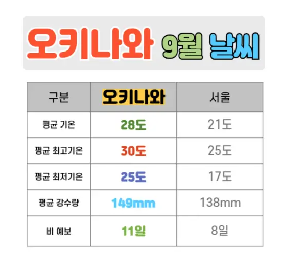 낙원장수마을 이미지