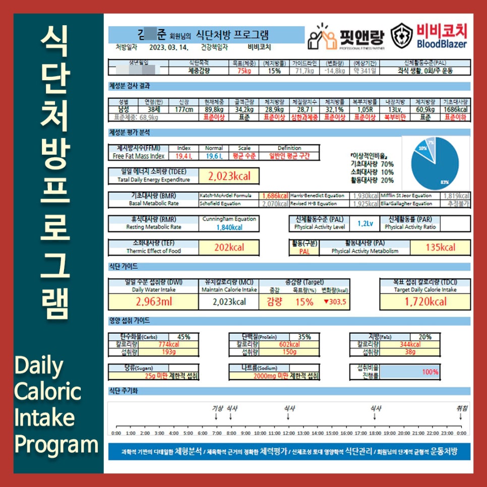 김*준 이미지