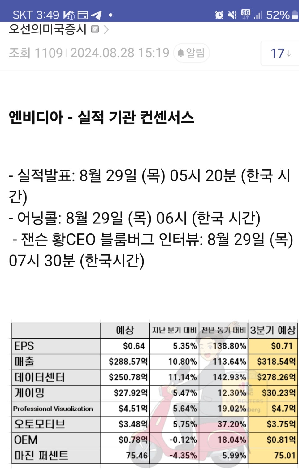 다니다 주식회사 이미지