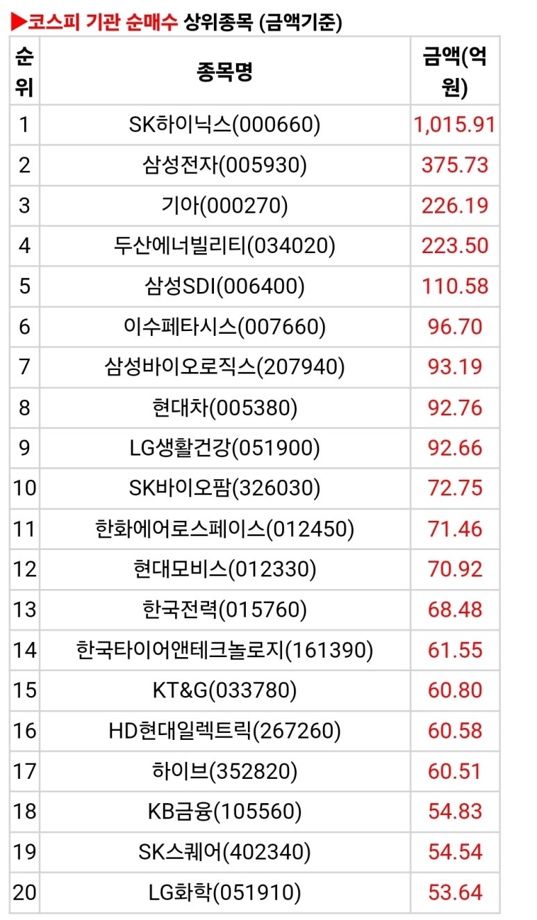 HK생활건강 이미지