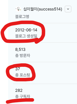 포스트다다 이미지