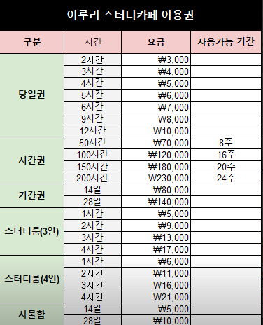 이루리스터디카페 이미지
