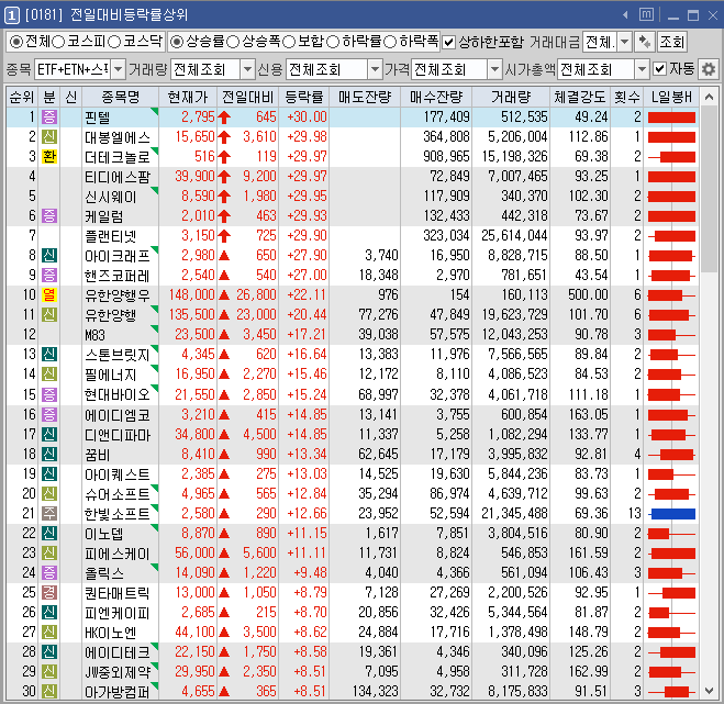 엘에스코퍼레이션 이미지
