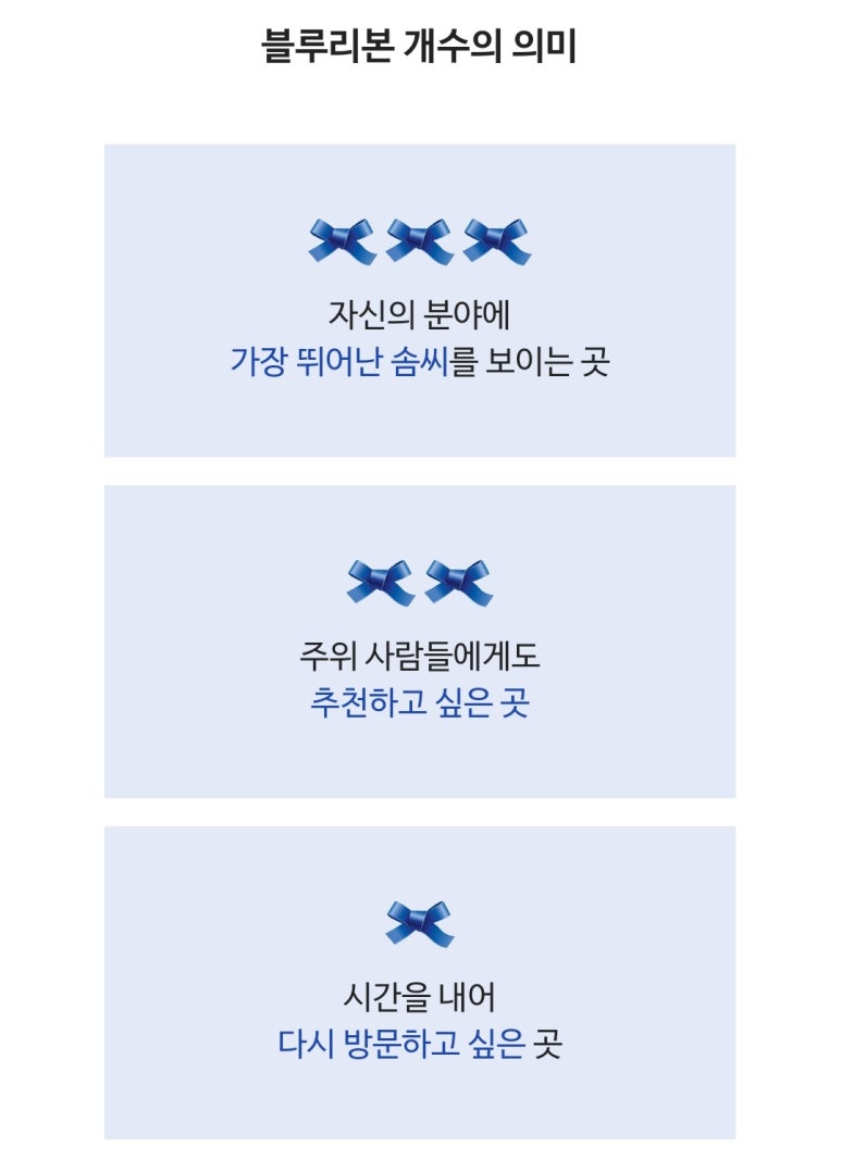 블루리본 이미지