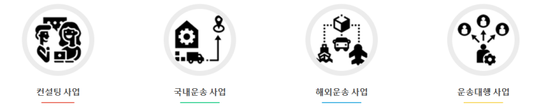 엘앤에스컨설팅 이미지