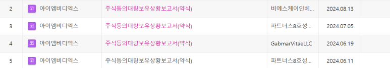 디엑스파트너스 이미지