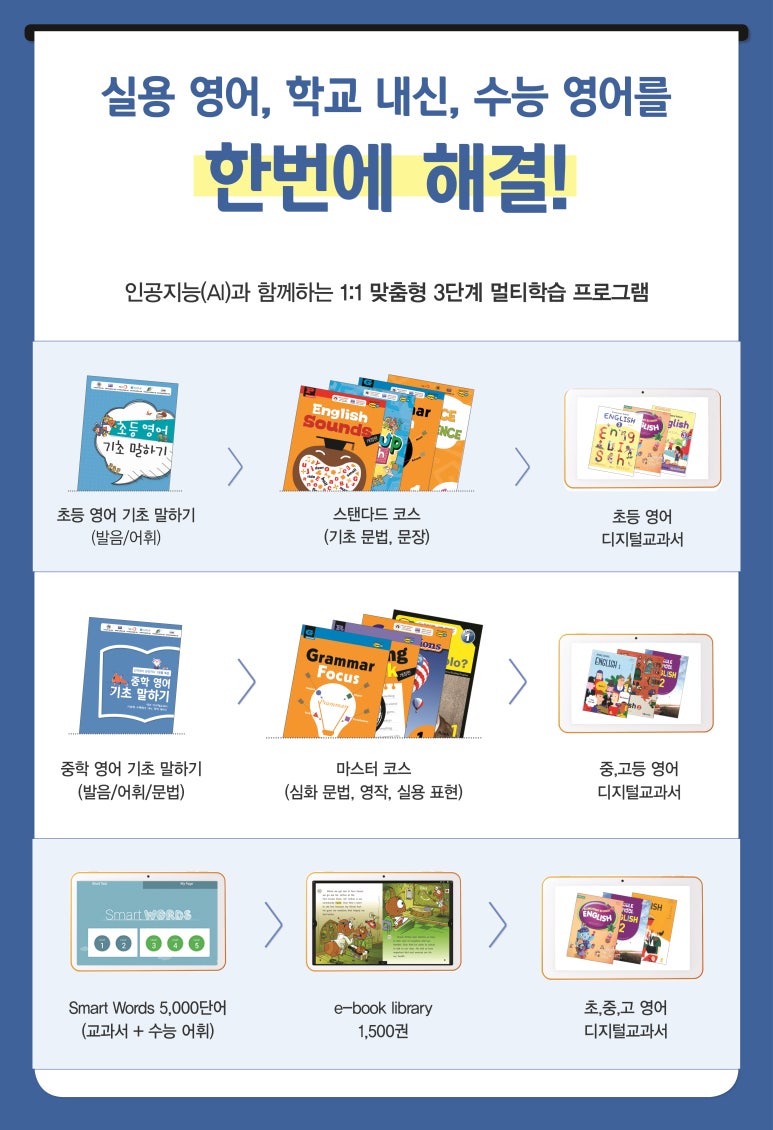 옥동중학교 이미지
