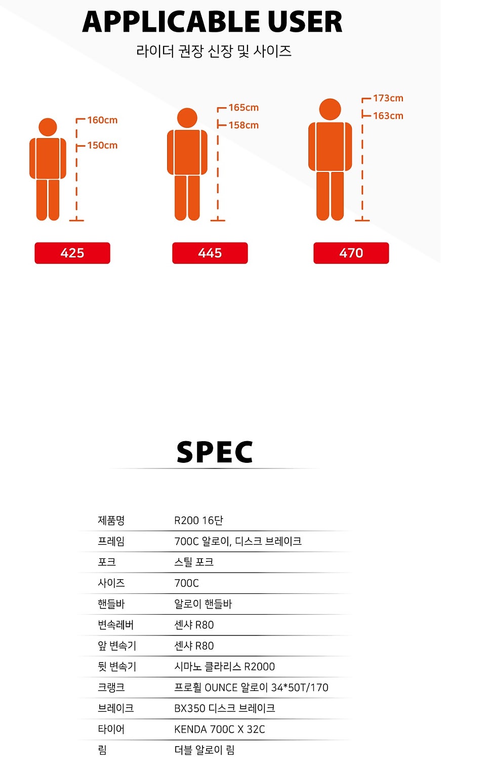 로드세이프 이미지