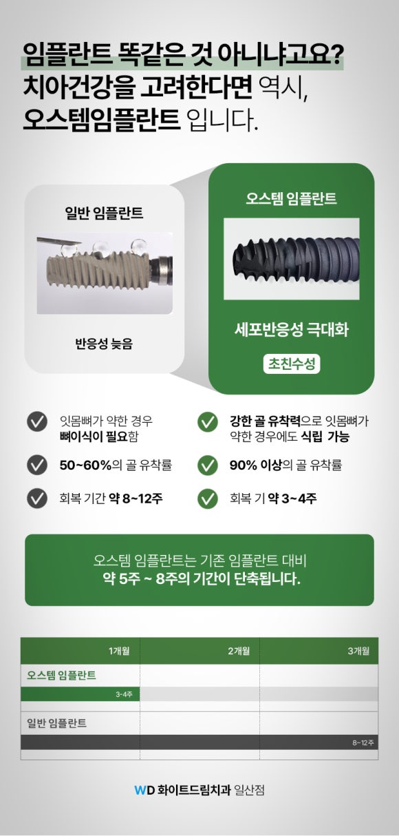 라페치과 이미지