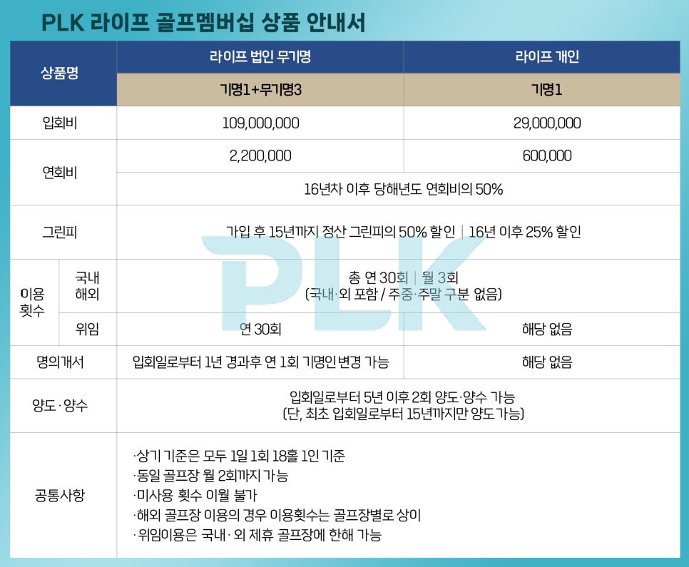 퍼시픽링스골프멤버십 이미지