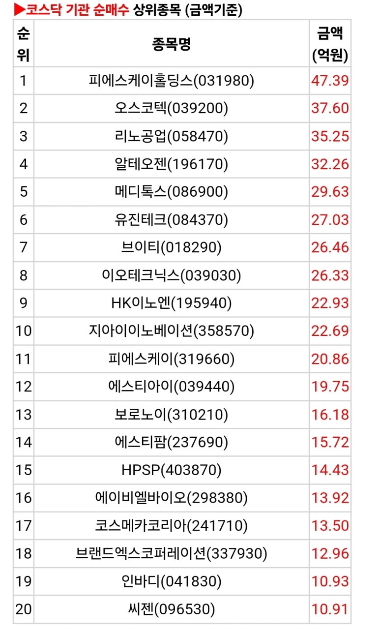 HK생활건강 이미지