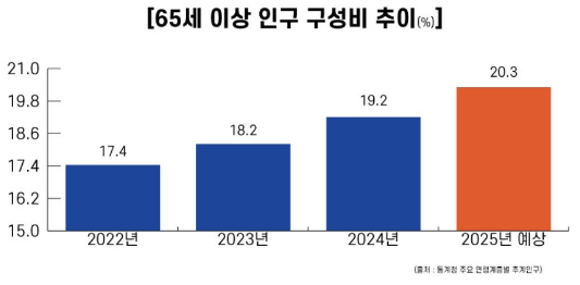 (주)채움 이미지