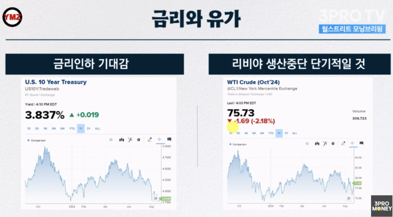 JD여행사 이미지