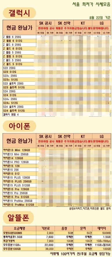모바일불리스 이미지