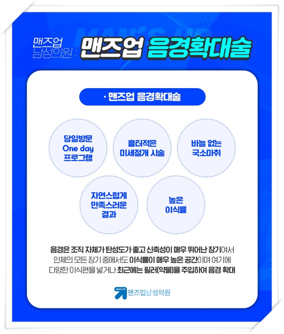 성비뇨기과의원 이미지