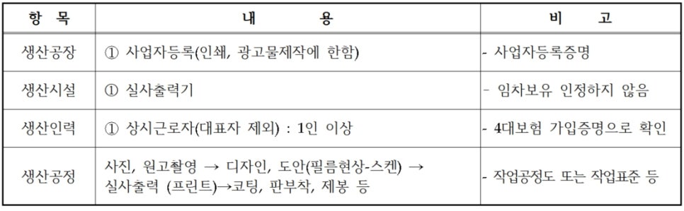 동일인쇄사 이미지