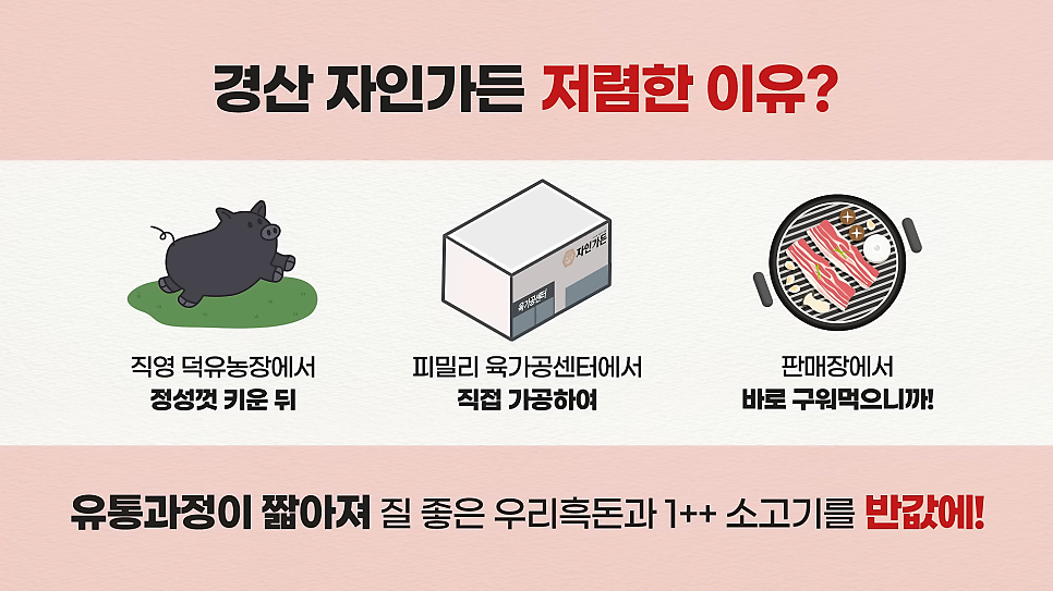덕유유통 이미지