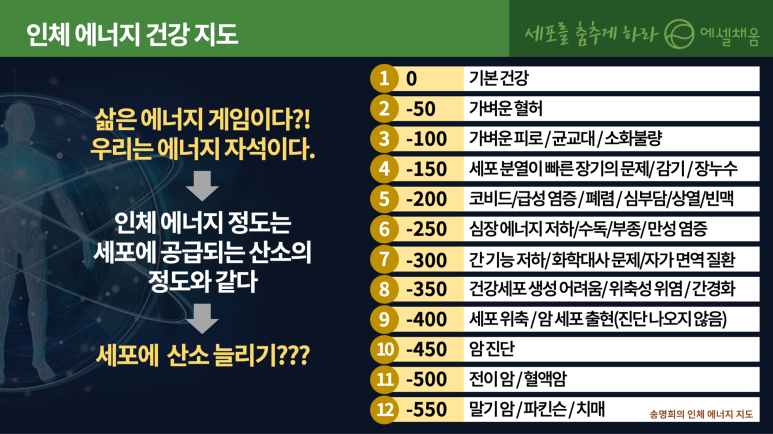 가야종합에너지 이미지