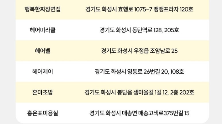 오누이손칼국수수제비 이미지