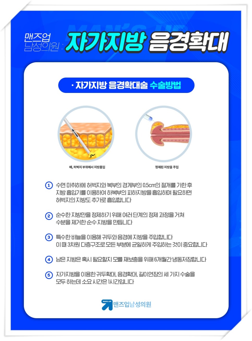 맨즈업남성의원 이미지