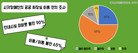 큰들주유소 이미지