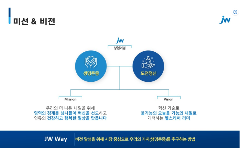 주식회사 한국제약홀딩스 이미지