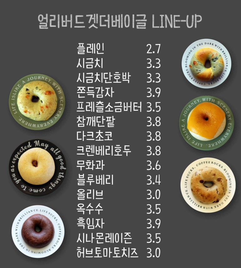 얼리버드겟더베이글 이미지