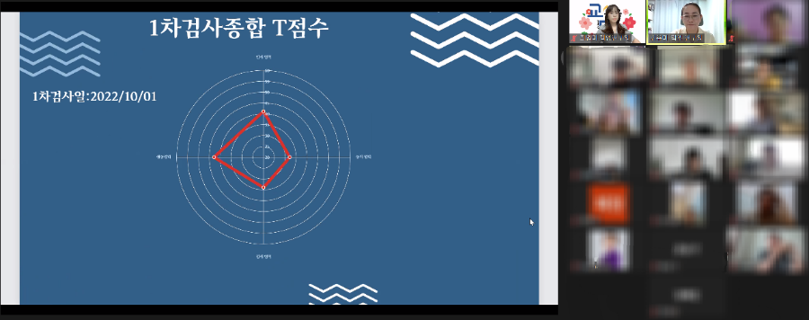 업학습코칭 이미지
