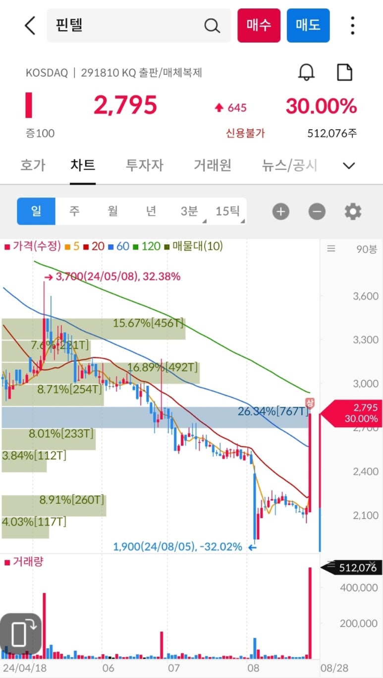 (주)케일럼 이미지