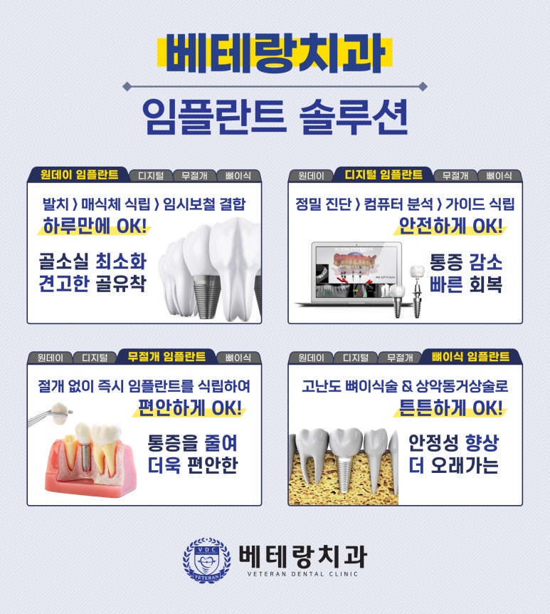 100세치과 이미지