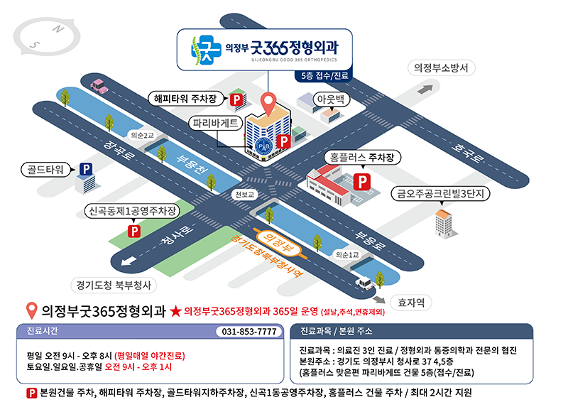 의정부굿365정형외과의원 이미지
