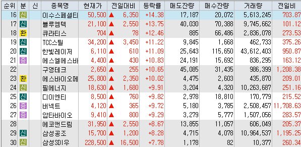 드림이노테크 이미지